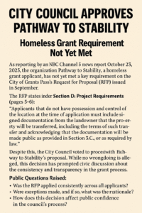 Read more about the article City Council Decision on Homeless Grant Raises Transparency Concerns